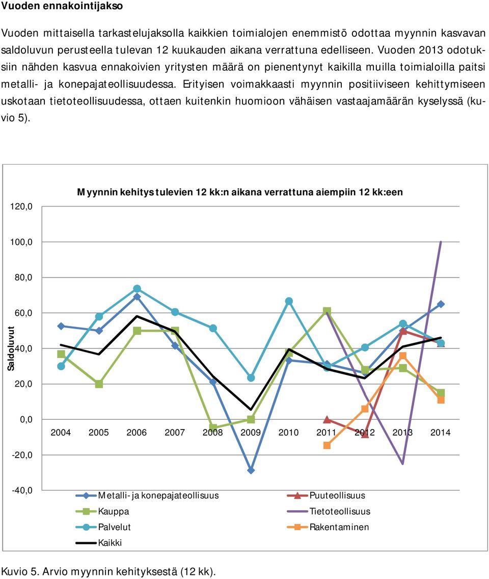 Erityisen voimakkaasti myynnin positiiviseen kehittymiseen uskotaan tietoteollisuudessa, ottaen kuitenkin huomioon vähäisen vastaajamäärän kyselyssä (kuvio 5).