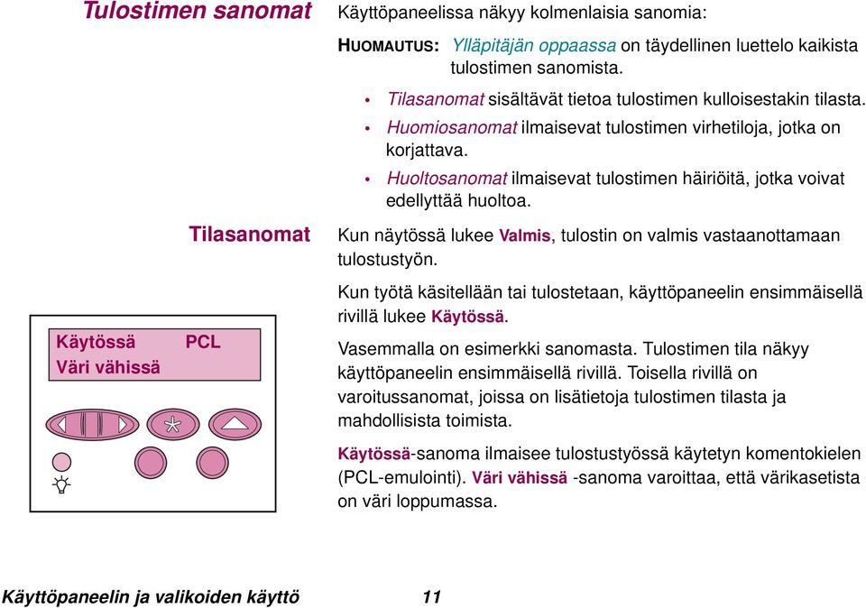 Huoltosanomat ilmaisevat tulostimen häiriöitä, jotka voivat edellyttää huoltoa. Käytössä Väri vähissä Tilasanomat PCL Kun näytössä lukee Valmis, tulostin on valmis vastaanottamaan tulostustyön.