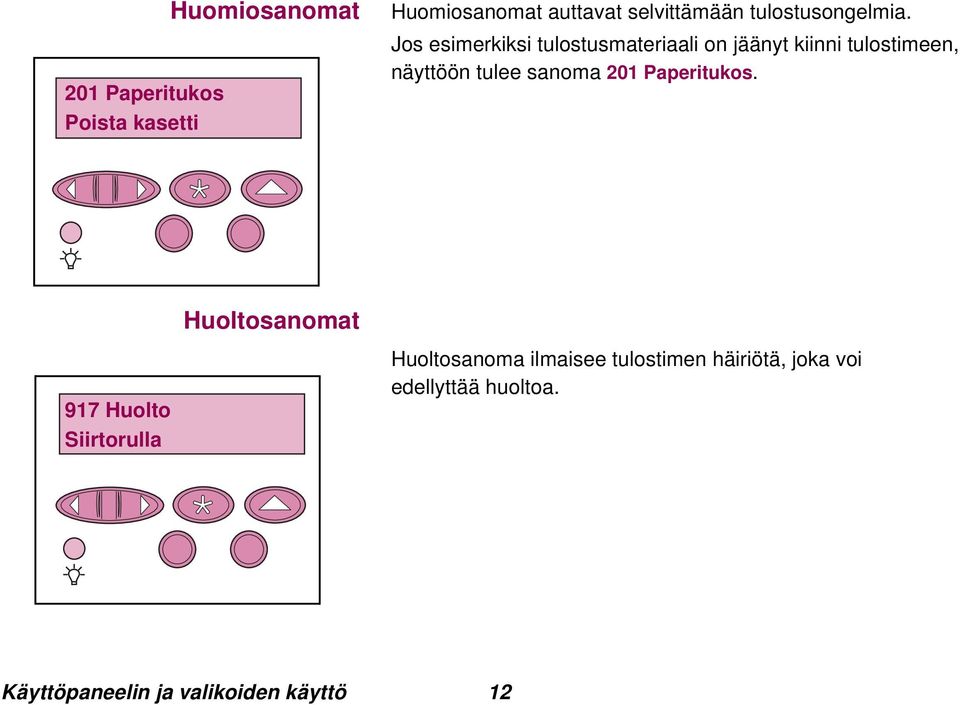 Jos esimerkiksi tulostusmateriaali on jäänyt kiinni tulostimeen, näyttöön tulee sanoma