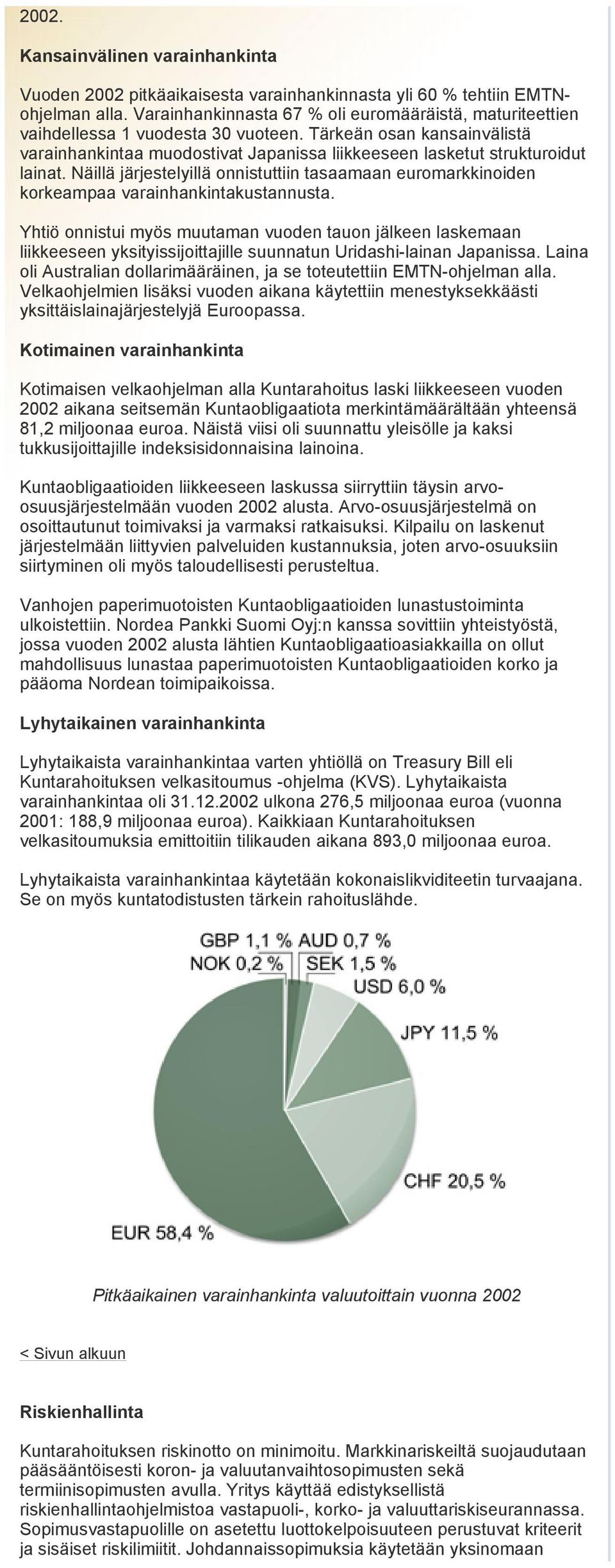 Tärkeän osan kansainvälistä varainhankintaa muodostivat Japanissa liikkeeseen lasketut strukturoidut lainat.