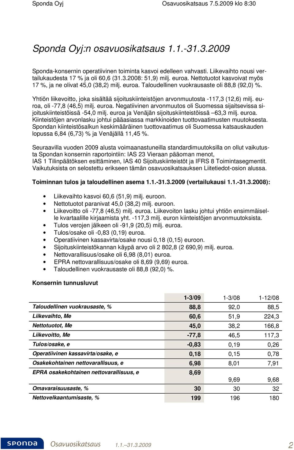 Yhtiön liikevoitto, joka sisältää sijoituskiinteistöjen arvonmuutosta -117,3 (12,6) milj. euroa, oli -77,8 (46,5) milj. euroa. Negatiivinen arvonmuutos oli Suomessa sijaitsevissa sijoituskiinteistöissä -54,0 milj.