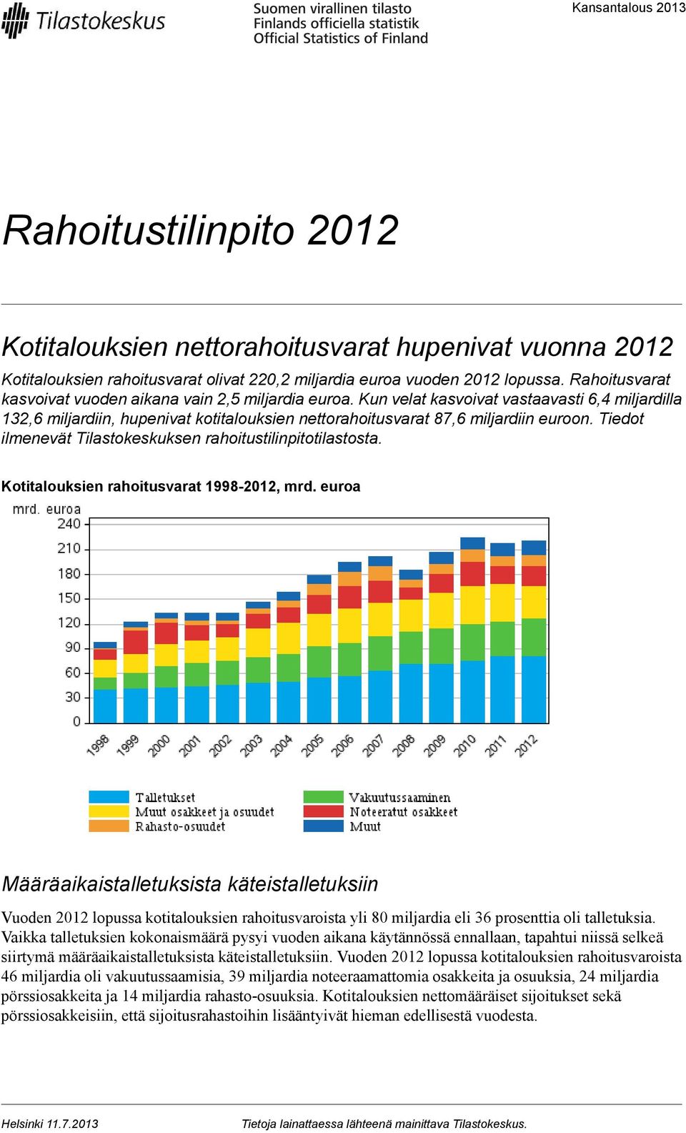 Tiedot ilmenevät Tilastokeskuksen rahoitustilinpitotilastosta. Kotitalouksien rahoitusvarat 1998-212, mrd.