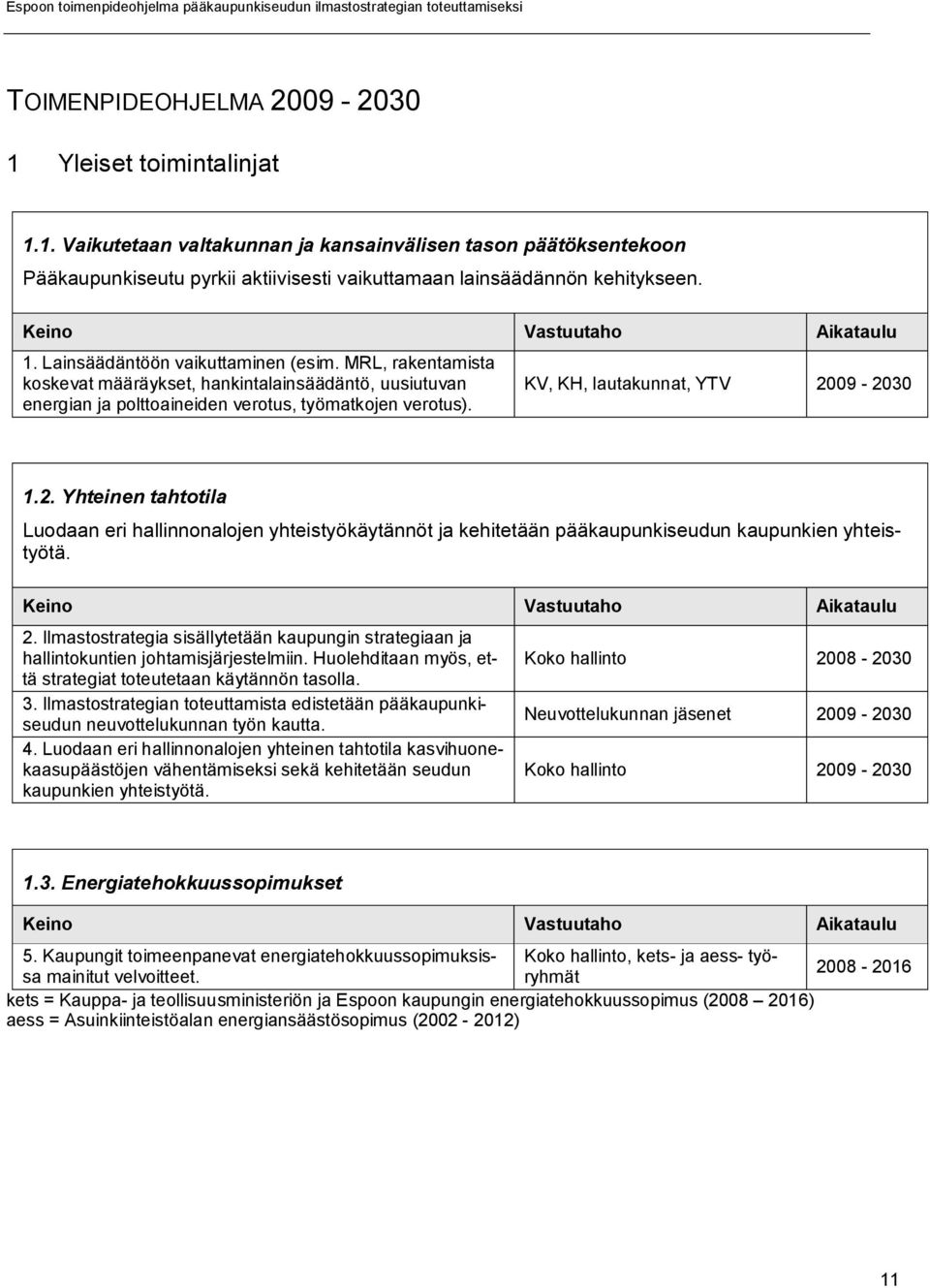 Yhteinen tahtotila Luodaan eri hallinnonalojen yhteistyökäytännöt ja kehitetään pääkaupunkiseudun kaupunkien yhteistyötä. 2.