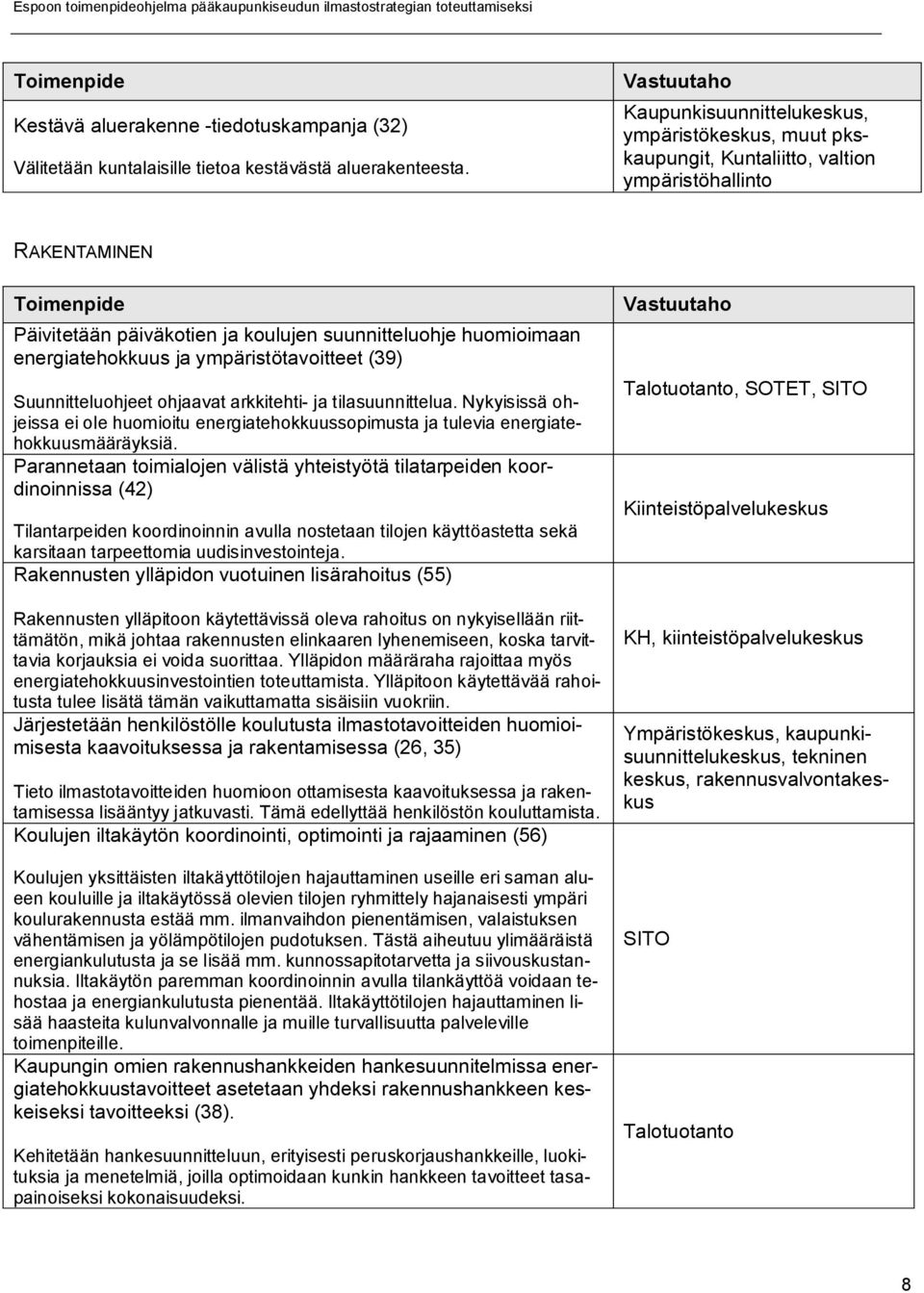 huomioimaan energiatehokkuus ja ympäristötavoitteet (39) Suunnitteluohjeet ohjaavat arkkitehti- ja tilasuunnittelua.