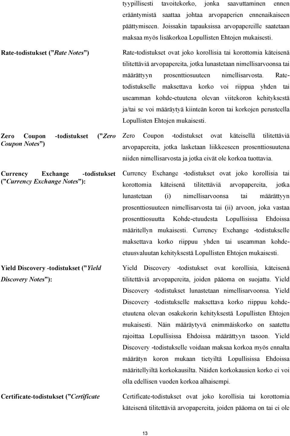 Rate-todistukset ( Rate Notes ) Zero Coupon -todistukset ( Zero Coupon Notes ) Currency Exchange -todistukset ( Currency Exchange Notes ): Yield Discovery -todistukset ( Yield Discovery Notes ):