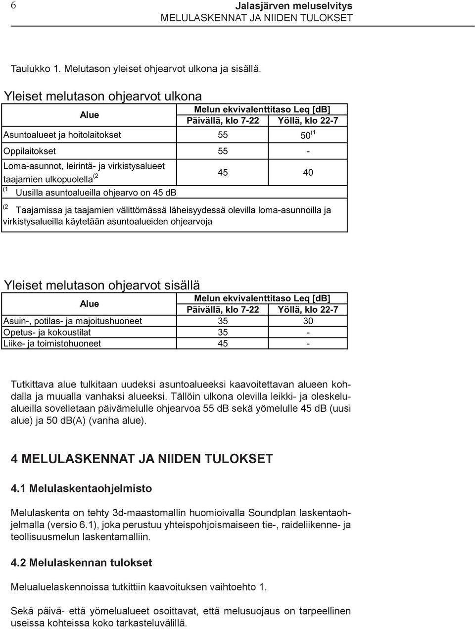 virkistysalueet taajamien ulkopuolella (2 45 40 (1 Uusilla asuntoalueilla ohjearvo on 45 db (2 Taajamissa ja taajamien välittömässä läheisyydessä olevilla loma-asunnoilla ja virkistysalueilla