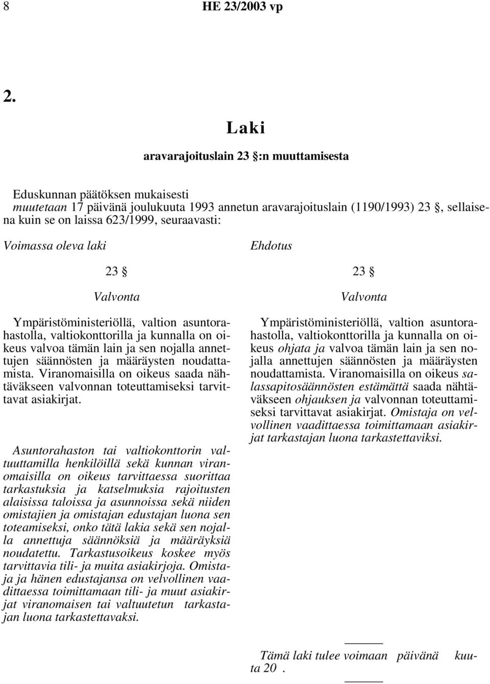 Viranomaisilla on oikeus saada nähtäväkseen valvonnan toteuttamiseksi tarvittavat asiakirjat.