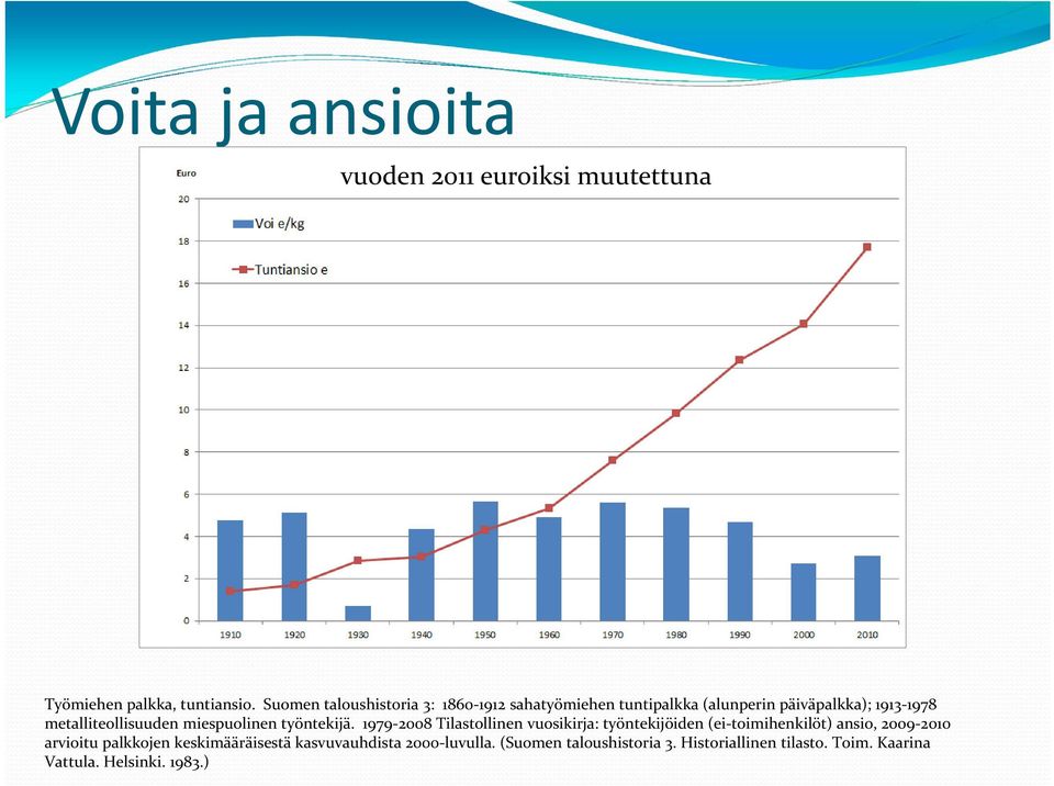 miespuolinen työntekijä.