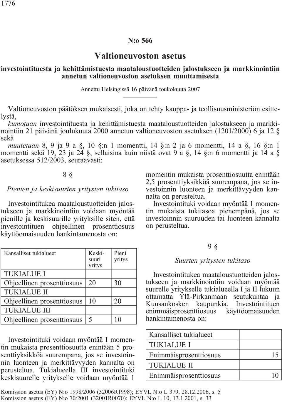 markkinointiin 21 päiänä joulukuuta 2000 annetun altioneuoston asetuksen (1201/2000) 6 ja 12 sekä muutetaan 89ja9a 10 :n1momentti 14 :n 2 ja 6 momentti 14 a 16 :n 1 momentti sekä 19 23 ja 24