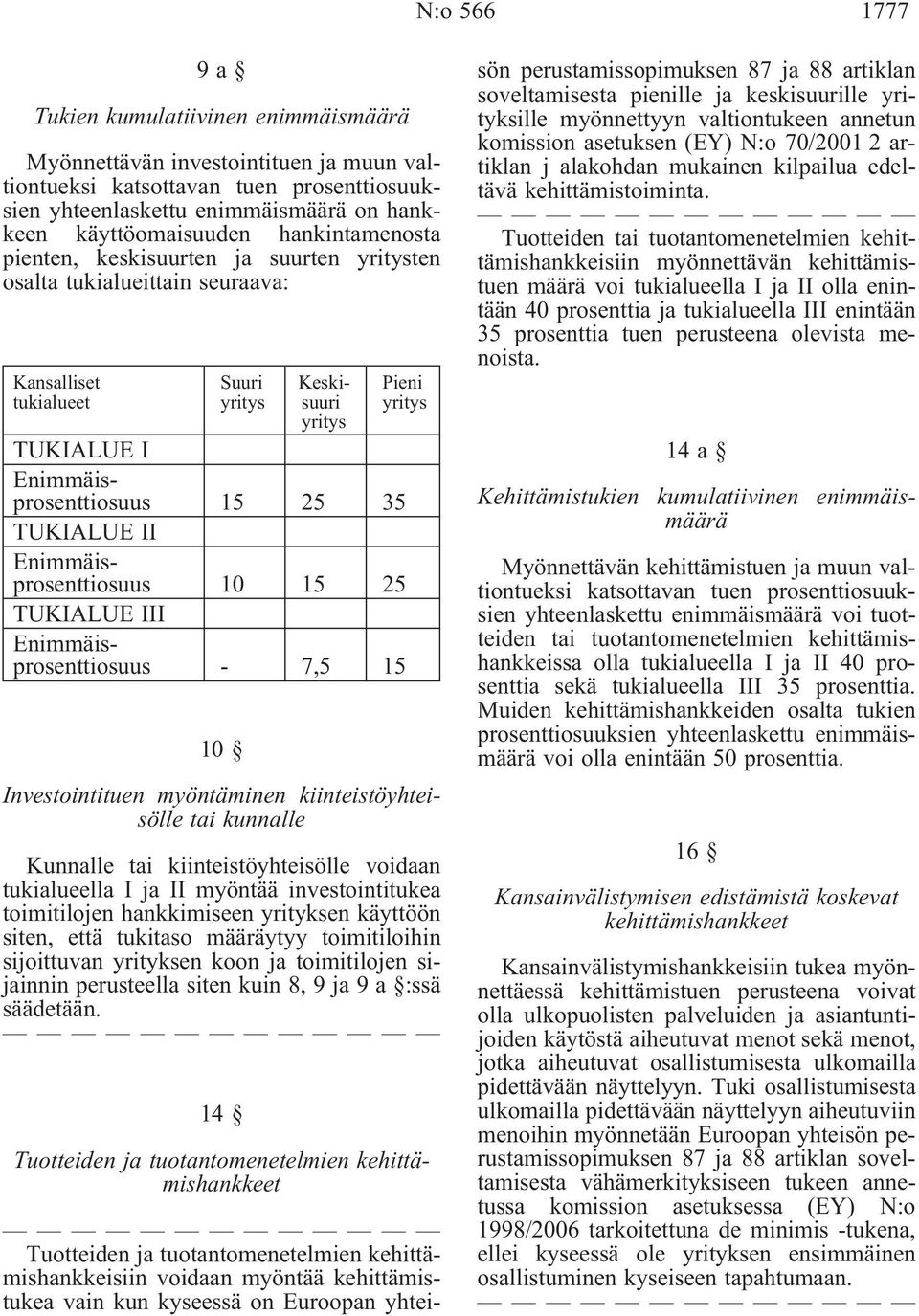 TUKALUE Enimmäisprosenttiosuus 10 15 25 TUKALUE Enimmäisprosenttiosuus - 75 15 10 nestointituen myöntäminen kiinteistöyhteisölle tai kunnalle Kunnalle tai kiinteistöyhteisölle oidaan tukialueella ja