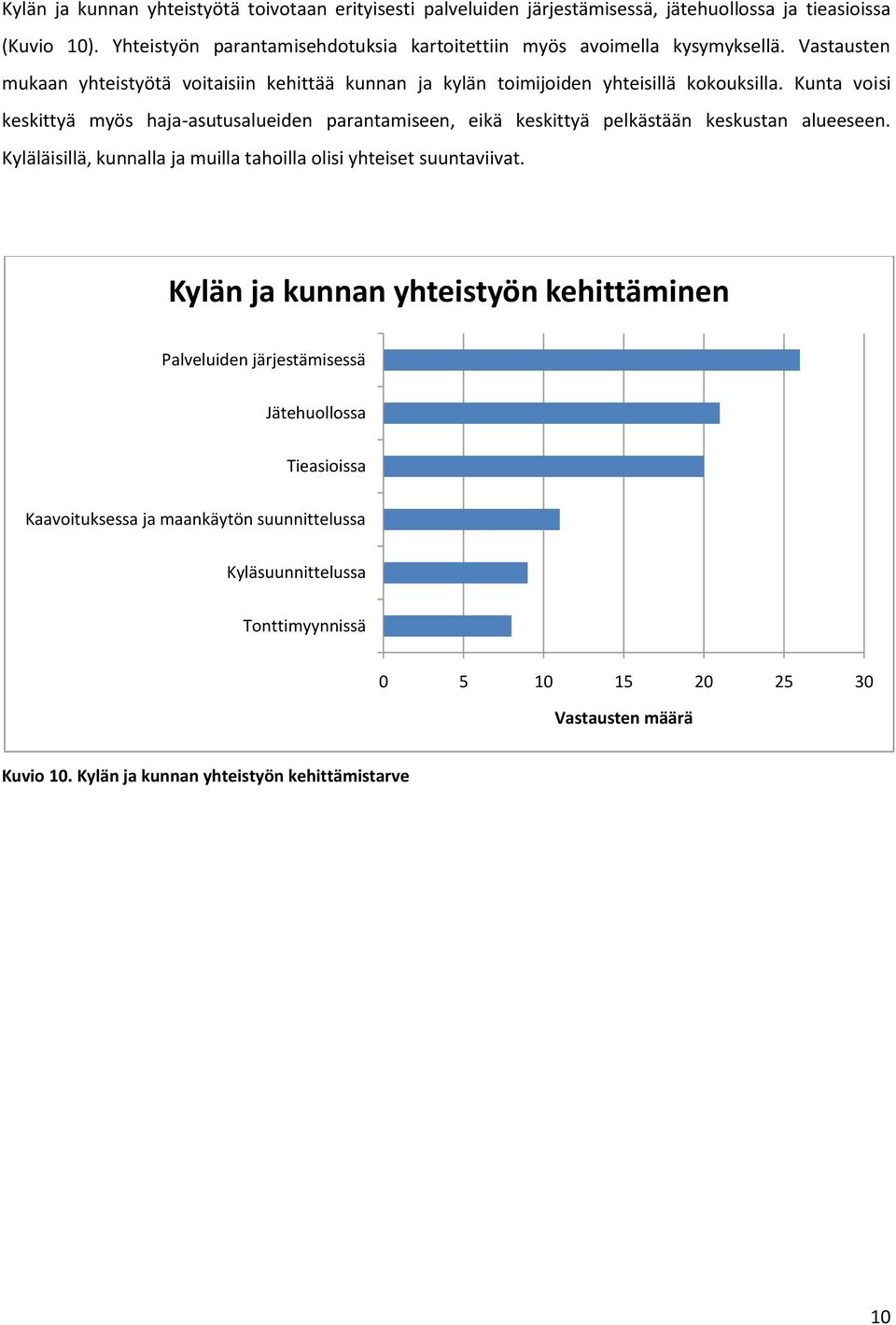 Kunta voisi keskittyä myös haja-asutusalueiden parantamiseen, eikä keskittyä pelkästään keskustan alueeseen. Kyläläisillä, kunnalla ja muilla tahoilla olisi yhteiset suuntaviivat.