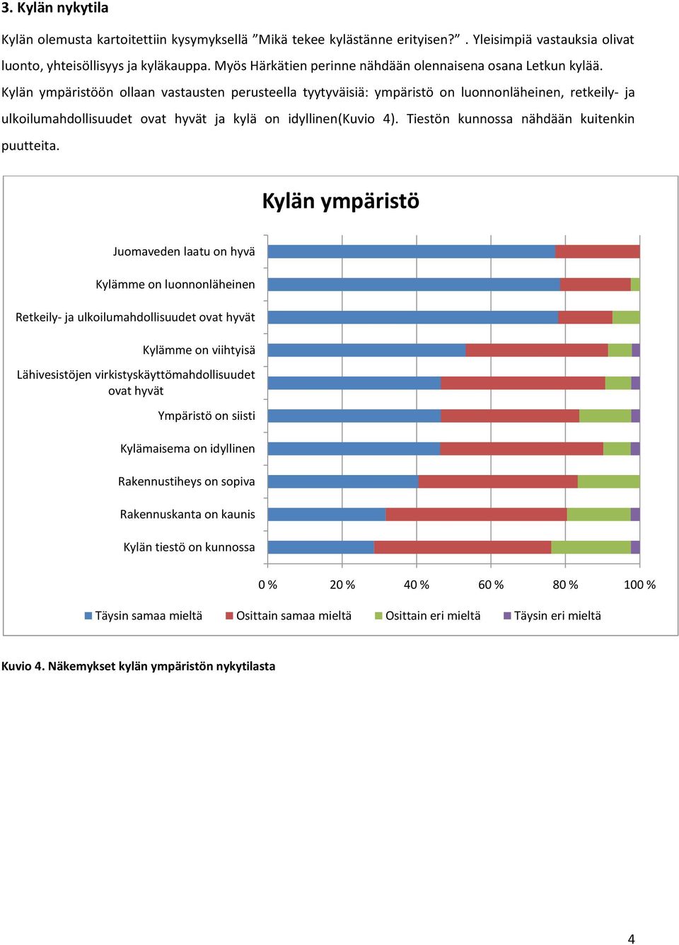 Kylän ympäristöön ollaan vastausten perusteella tyytyväisiä: ympäristö on luonnonläheinen, retkeily- ja ulkoilumahdollisuudet ovat hyvät ja kylä on idyllinen(kuvio 4).