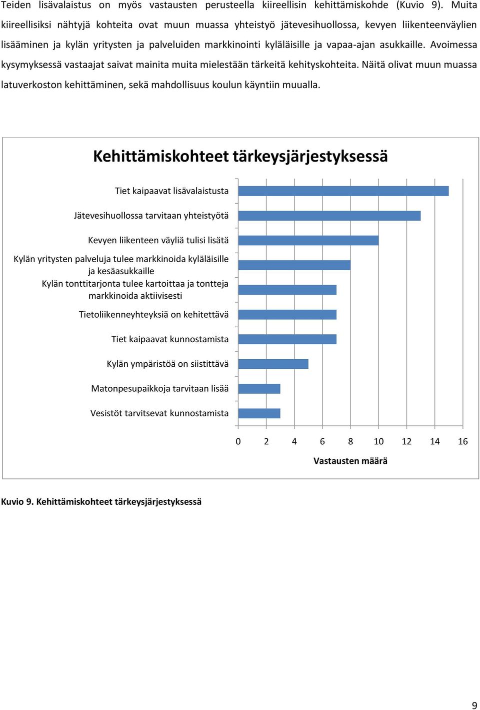 asukkaille. Avoimessa kysymyksessä vastaajat saivat mainita muita mielestään tärkeitä kehityskohteita. Näitä olivat muun muassa latuverkoston kehittäminen, sekä mahdollisuus koulun käyntiin muualla.