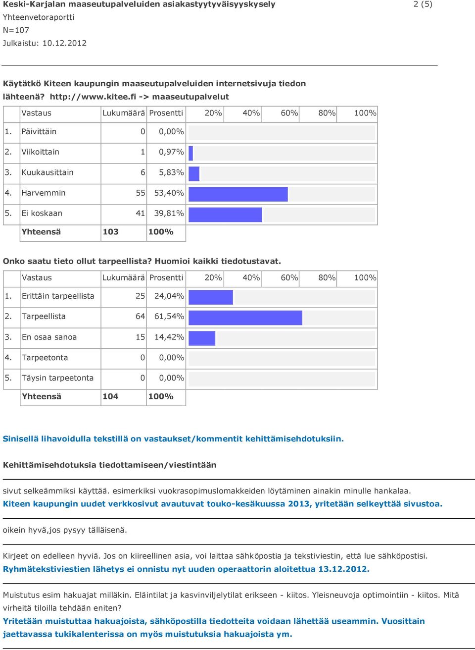 1. Erittäin tarpeellista 25 24,04% 2. Tarpeellista 64 61,54% 3. En osaa sanoa 15 14,42% 4. Tarpeetonta 0 0,00% 5.