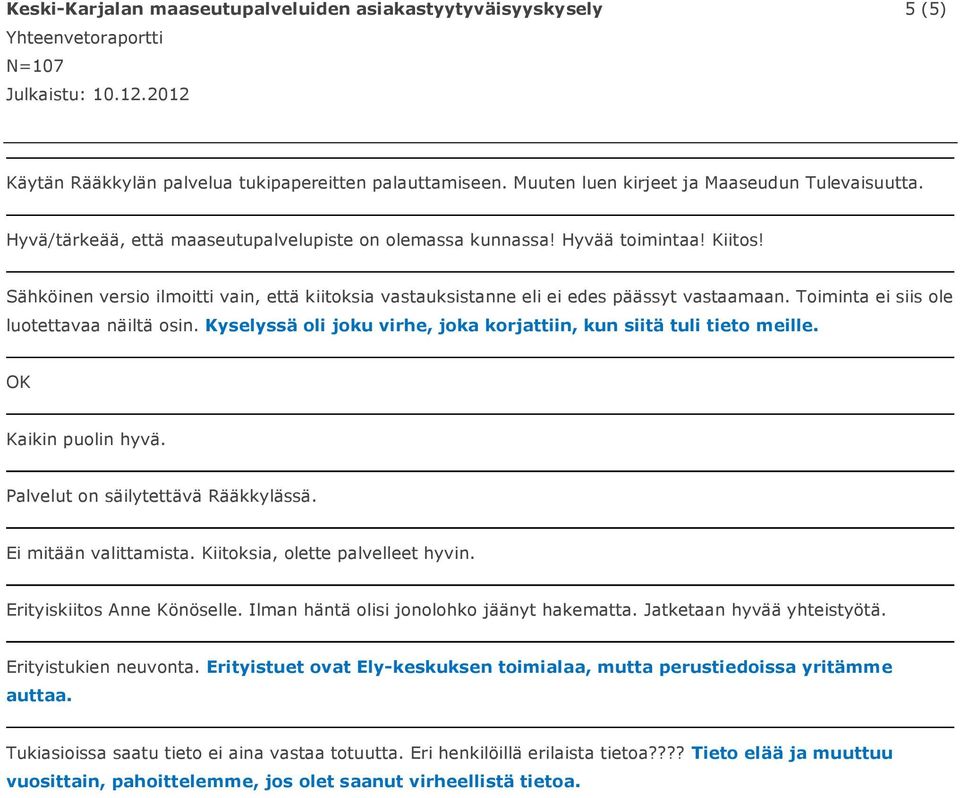 Toiminta ei siis ole luotettavaa näiltä osin. Kyselyssä oli joku virhe, joka korjattiin, kun siitä tuli tieto meille. OK Kaikin puolin hyvä. Palvelut on säilytettävä Rääkkylässä.