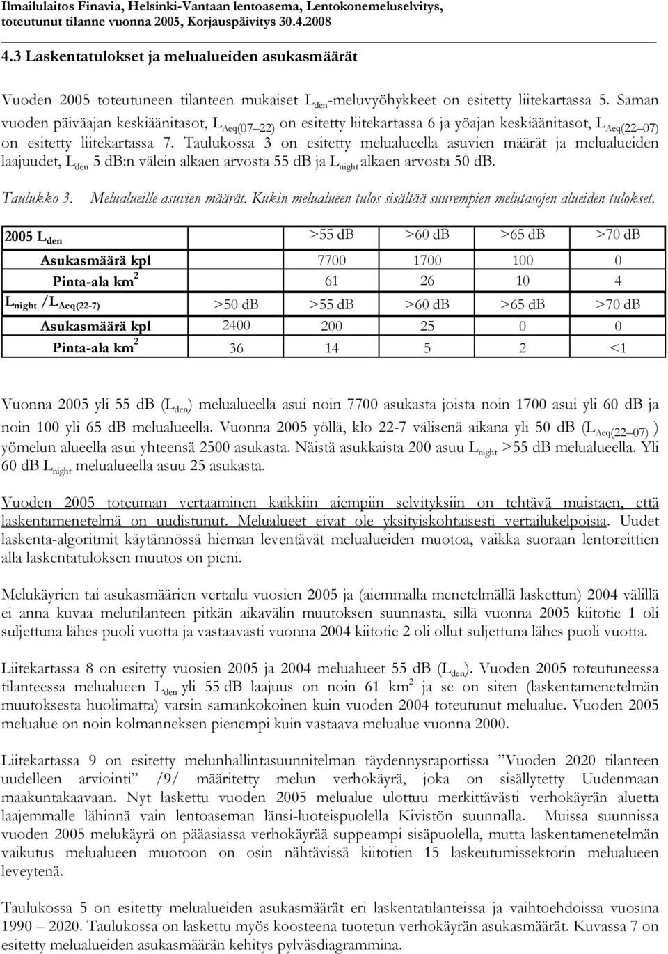 Saman vuoden päiväajan keskiäänitasot, L Aeq(07 22) on esitetty liitekartassa 6 ja yöajan keskiäänitasot, L Aeq(22 07) on esitetty liitekartassa 7.