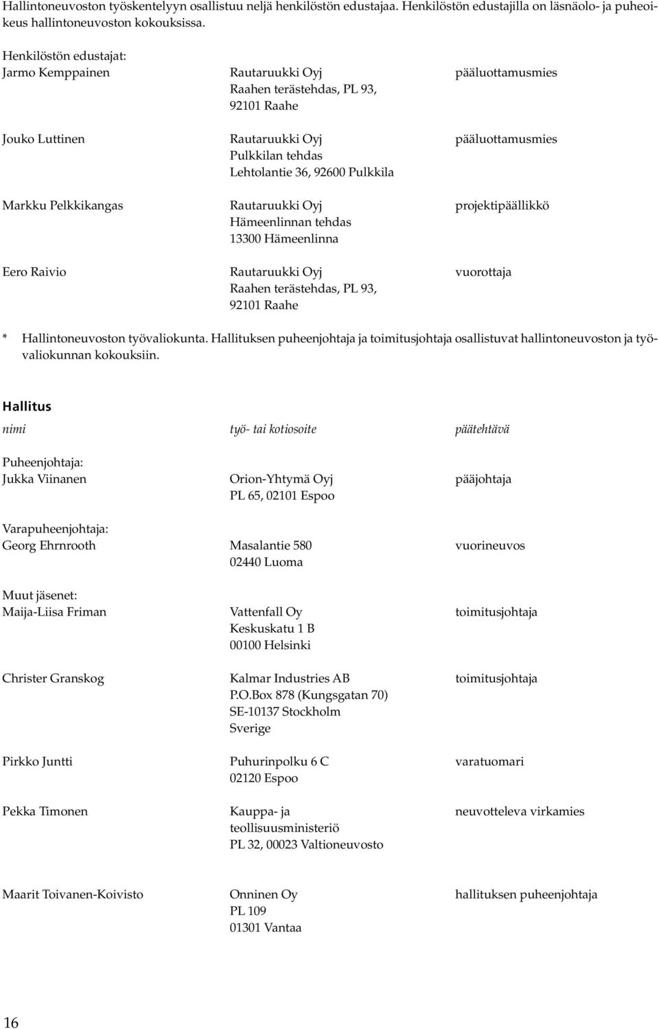 Pulkkila Markku Pelkkikangas Rautaruukki Oyj projektipäällikkö Hämeenlinnan tehdas 13300 Hämeenlinna Eero Raivio Rautaruukki Oyj vuorottaja Raahen terästehdas, PL 93, 92101 Raahe * Hallintoneuvoston