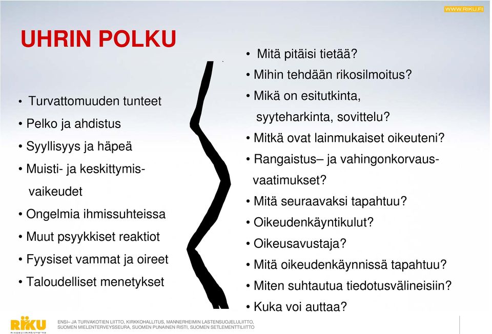 Mikä on esitutkinta, syyteharkinta, sovittelu? Mitkä ovat lainmukaiset oikeuteni? Rangaistus ja vahingonkorvausvaatimukset?