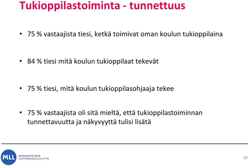 % tiesi, mitä koulun tukioppilasohjaaja tekee 75 % vastaajista oli sitä