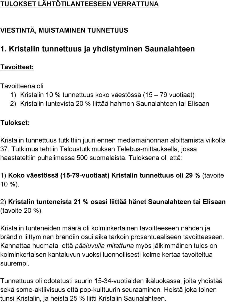 Elisaan Tulokset: Kristalin tunnettuus tutkittiin juuri ennen mediamainonnan aloittamista viikolla 37.