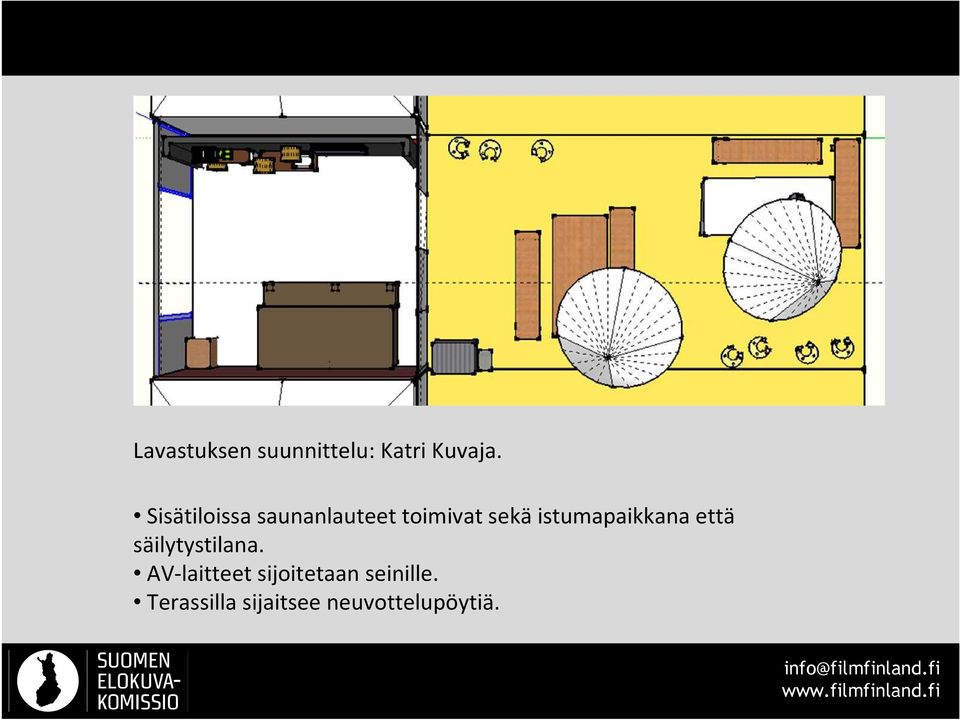 istumapaikkana että säilytystilana.