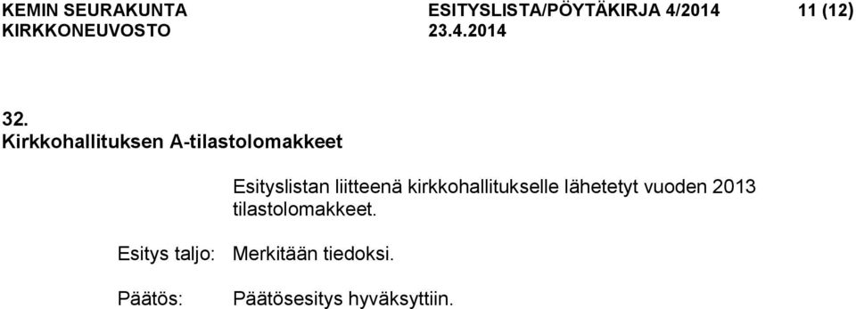 Kirkkohallituksen A-tilastolomakkeet Esityslistan