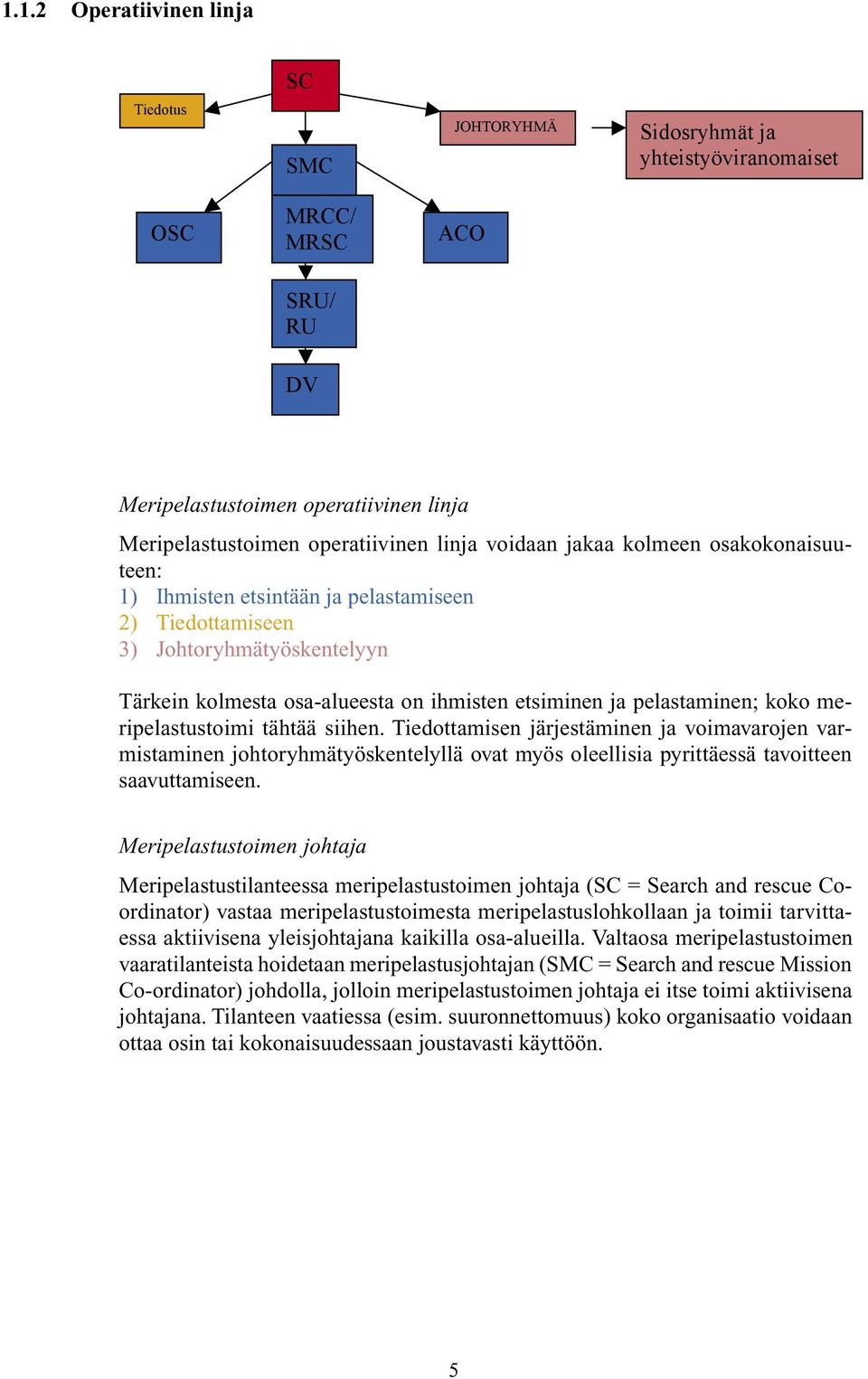 meripelastustoimi tähtää siihen. Tiedottamisen järjestäminen ja voimavarojen varmistaminen johtoryhmätyöskentelyllä ovat myös oleellisia pyrittäessä tavoitteen saavuttamiseen.