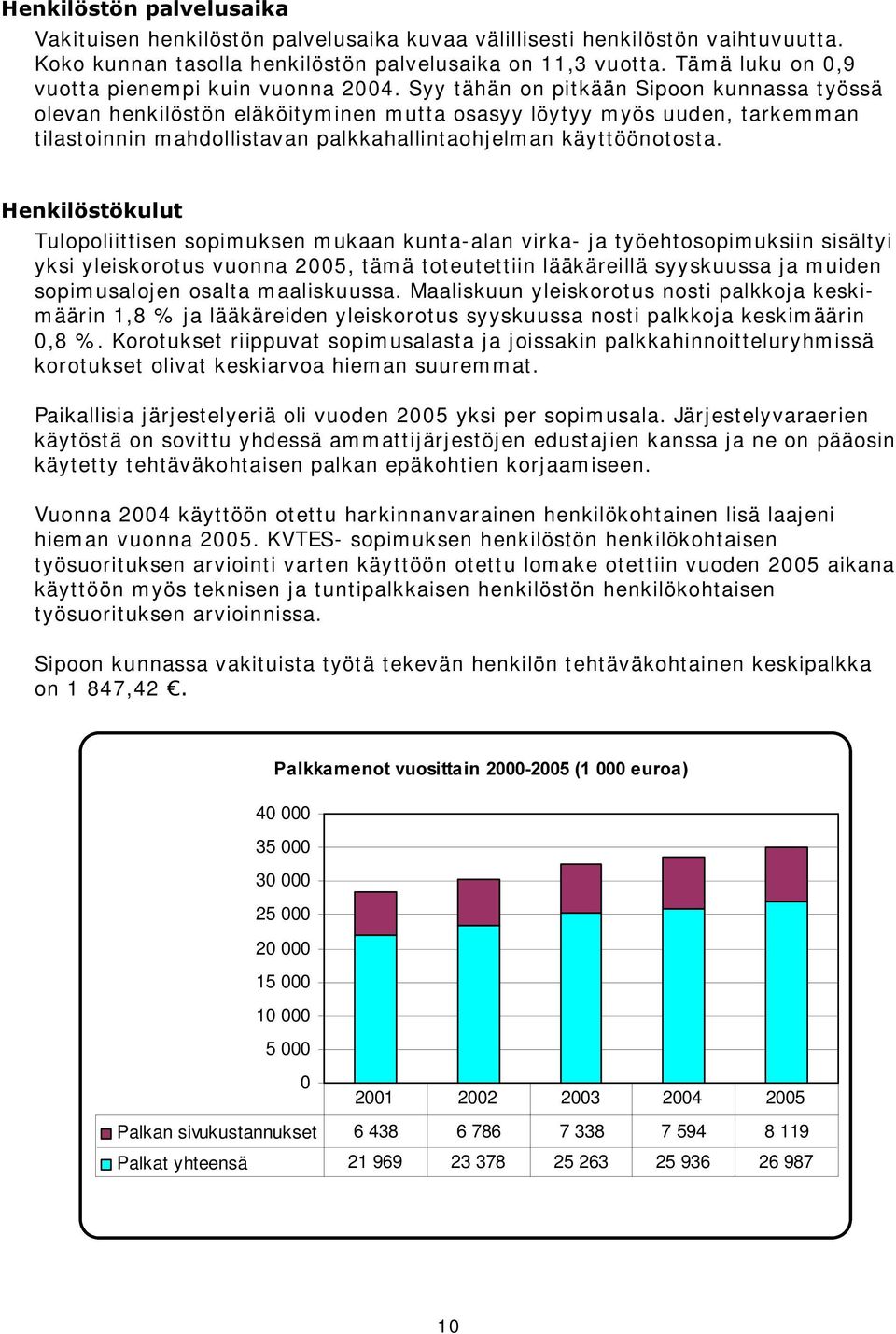 Syy tähän on pitkään Sipoon kunnassa työssä olevan henkilöstön eläköityminen mutta osasyy löytyy myös uuden, tarkemman tilastoinnin mahdollistavan palkkahallintaohjelman käyttöönotosta.