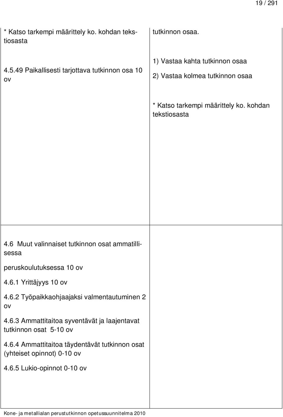 ko. kohdan tekstiosasta 4.6 Muut valinnaiset tutkinnon osat ammatillisessa peruskoulutuksessa 10 ov 4.6.1 Yrittäjyys 10 ov 4.6.2 Työpaikkaohjaajaksi valmentautuminen 2 ov 4.