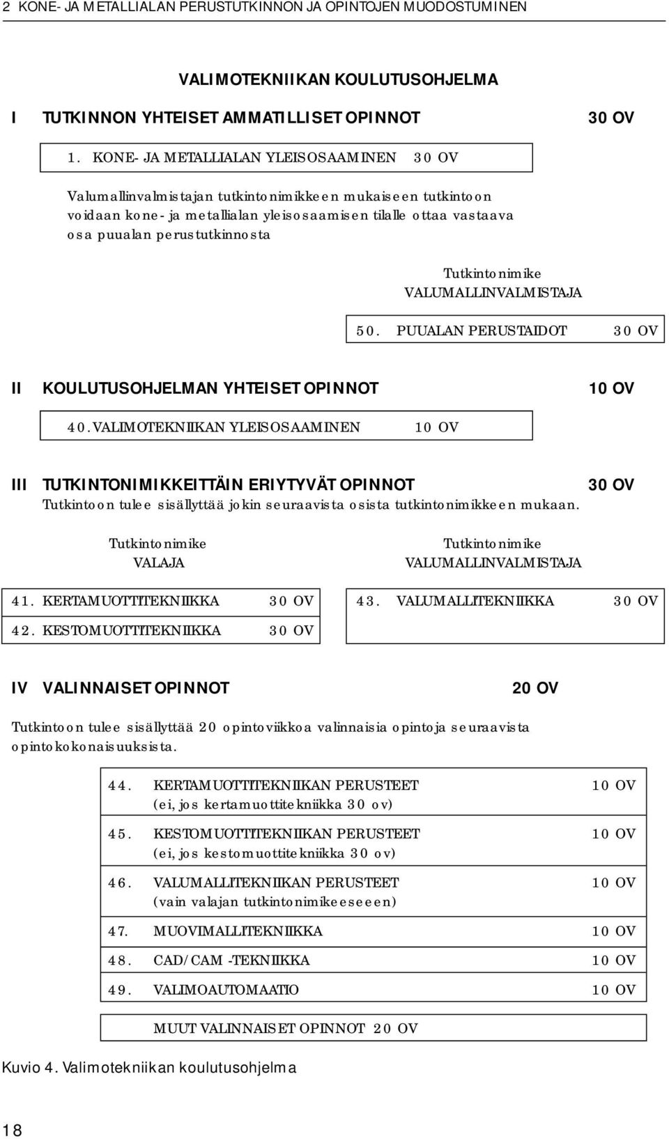 Tutkintonimike VALUMALLINVALMISTAJA 50. PUUALAN PERUSTAIDOT 30 OV II KOULUTUSOHJELMAN YHTEISET OPINNOT 10 OV 40.