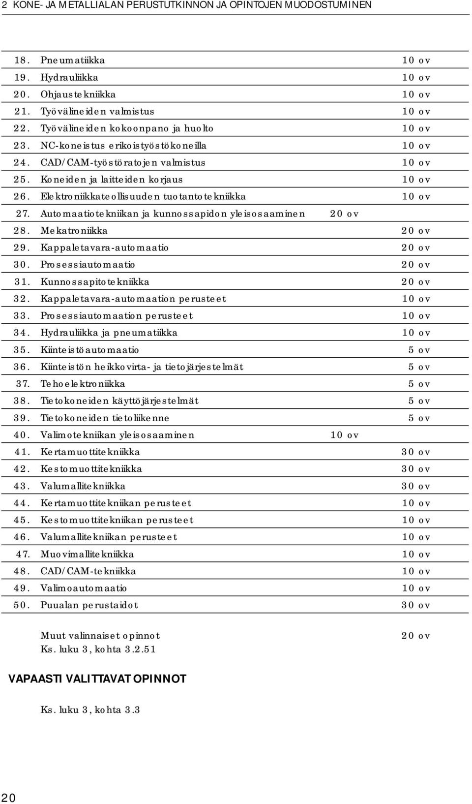 Elektroniikkateollisuuden tuotantotekniikka 10 ov 27. Automaatiotekniikan ja kunnossapidon yleisosaaminen 20 ov 28. Mekatroniikka 20 ov 29. Kappaletavara-automaatio 20 ov 30.