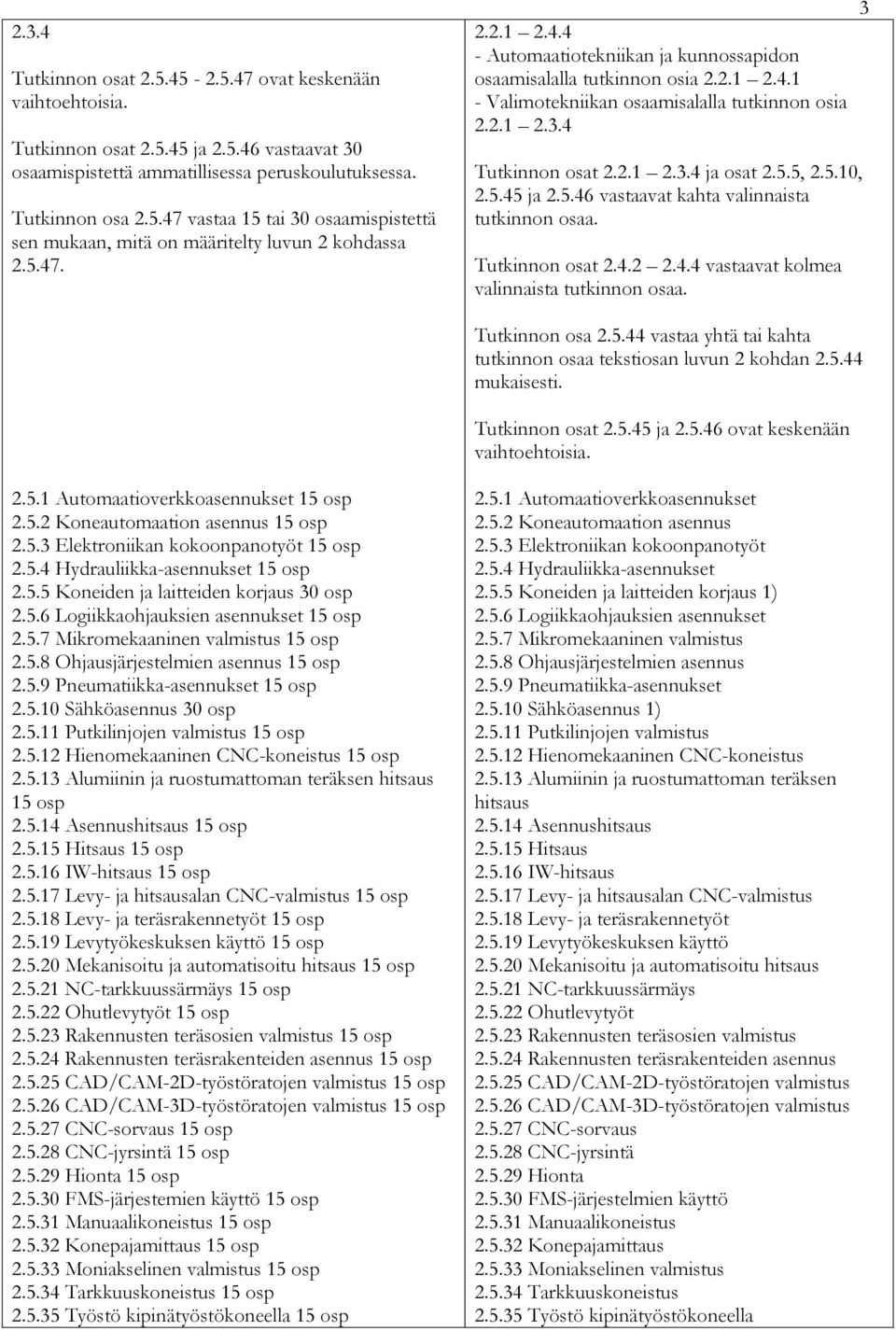 5.10, 2.5.45 ja 2.5.46 vastaavat kahta valinnaista tutkinnon osaa. Tutkinnon osat 2.4.2 2.4.4 vastaavat kolmea valinnaista tutkinnon osaa. 3 Tutkinnon osa 2.5.44 vastaa yhtä tai kahta tutkinnon osaa tekstiosan luvun 2 kohdan 2.