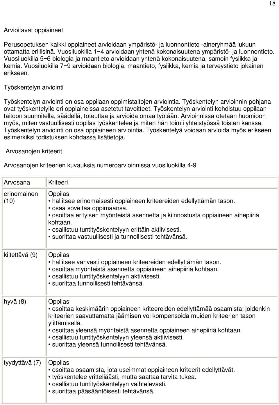 Vuosiluokilla 7íDUYLRLGDDQbiologia, maantieto, fysiikka, kemia ja terveystieto jokainen erikseen. Työskentelyn arviointi Työskentelyn arviointi on osa oppilaan oppimistaitojen arviointia.