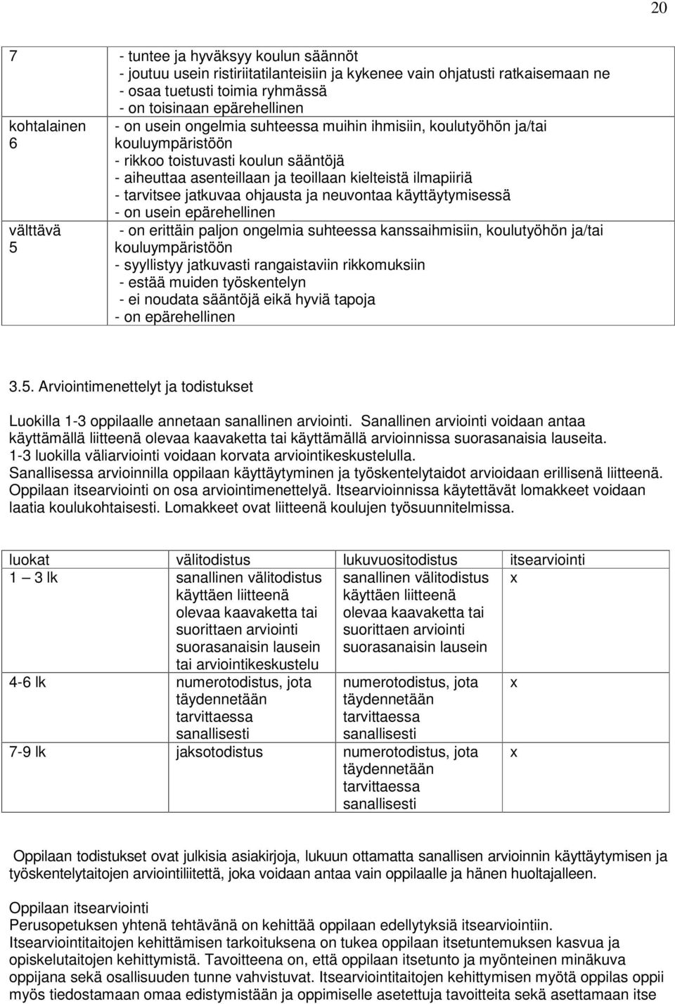 tarvitsee jatkuvaa ohjausta ja neuvontaa käyttäytymisessä - on usein epärehellinen - on erittäin paljon ongelmia suhteessa kanssaihmisiin, koulutyöhön ja/tai kouluympäristöön - syyllistyy jatkuvasti