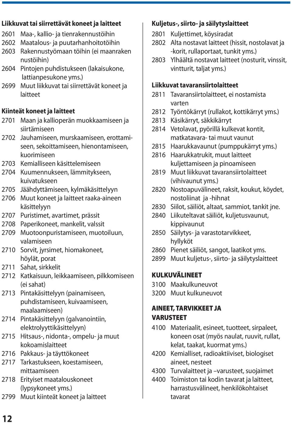 ) 2699 Muut liikkuvat tai siirrettävät koneet ja laitteet Kiinteät koneet ja laitteet 2701 Maan ja kallioperän muokkaamiseen ja siirtämiseen 2702 Jauhamiseen, murskaamiseen, erottamiseen,