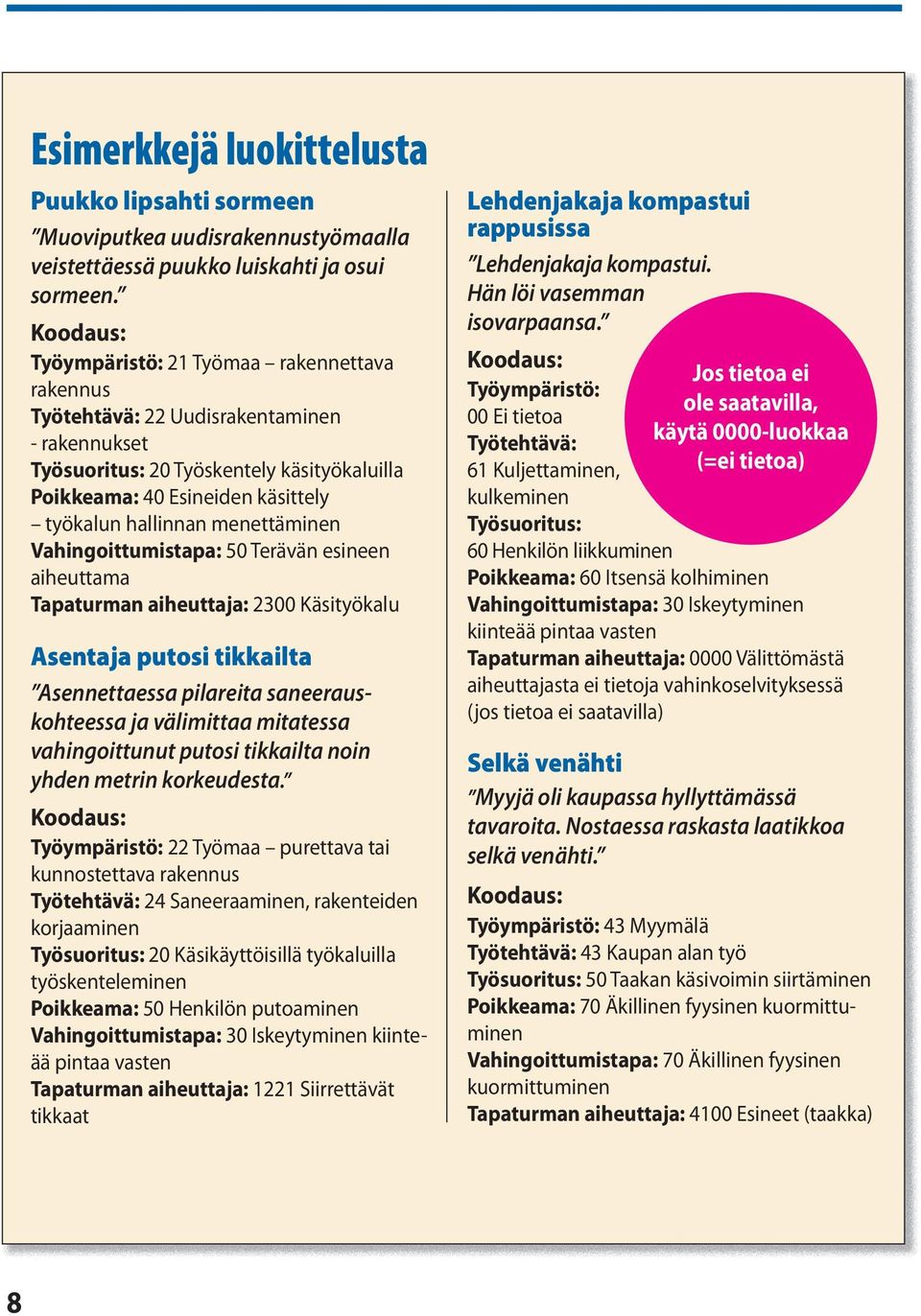 menettäminen Vahingoittumistapa: 50 Terävän esineen aiheuttama Tapaturman aiheuttaja: 2300 Käsityökalu asentaja putosi tikkailta Asennettaessa pilareita saneerauskohteessa ja välimittaa mitatessa