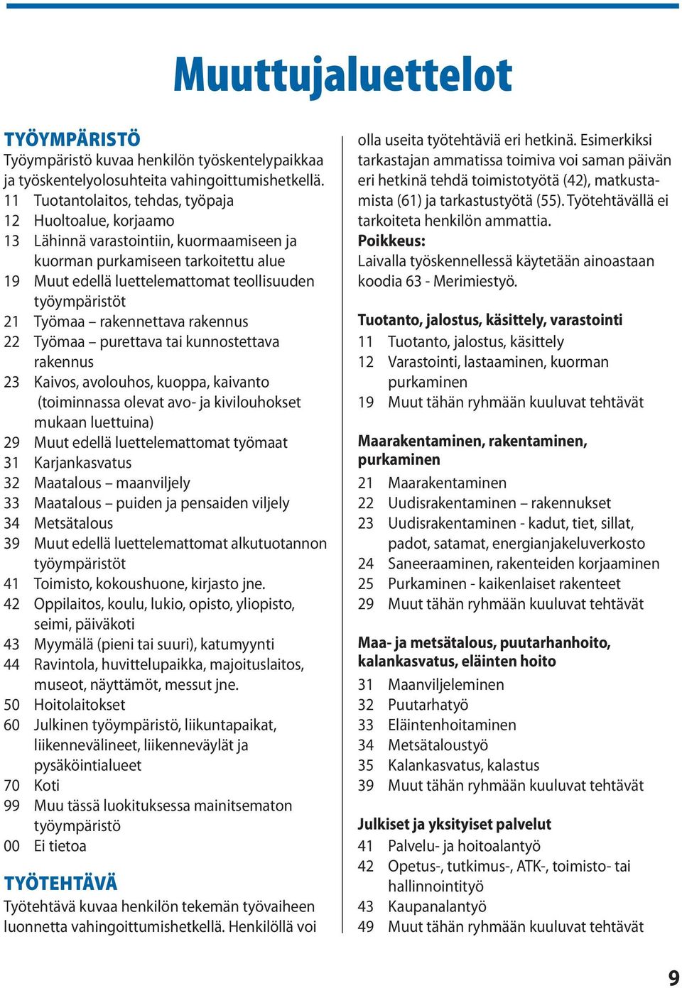 21 Työmaa rakennettava rakennus 22 Työmaa purettava tai kunnostettava rakennus 23 Kaivos, avolouhos, kuoppa, kaivanto (toiminnassa olevat avo- ja kivilouhokset mukaan luettuina) 29 Muut edellä
