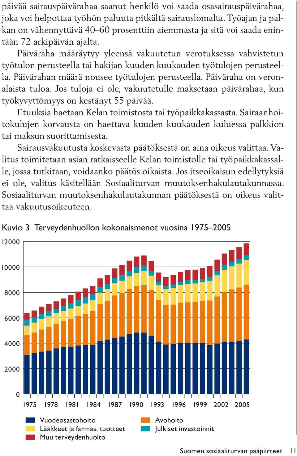 Päiväraha määräytyy yleensä vakuutetun verotuksessa vahvistetun työtulon perusteella tai hakijan kuuden kuukauden työtulojen perusteella. Päivärahan määrä nousee työtulojen perusteella.