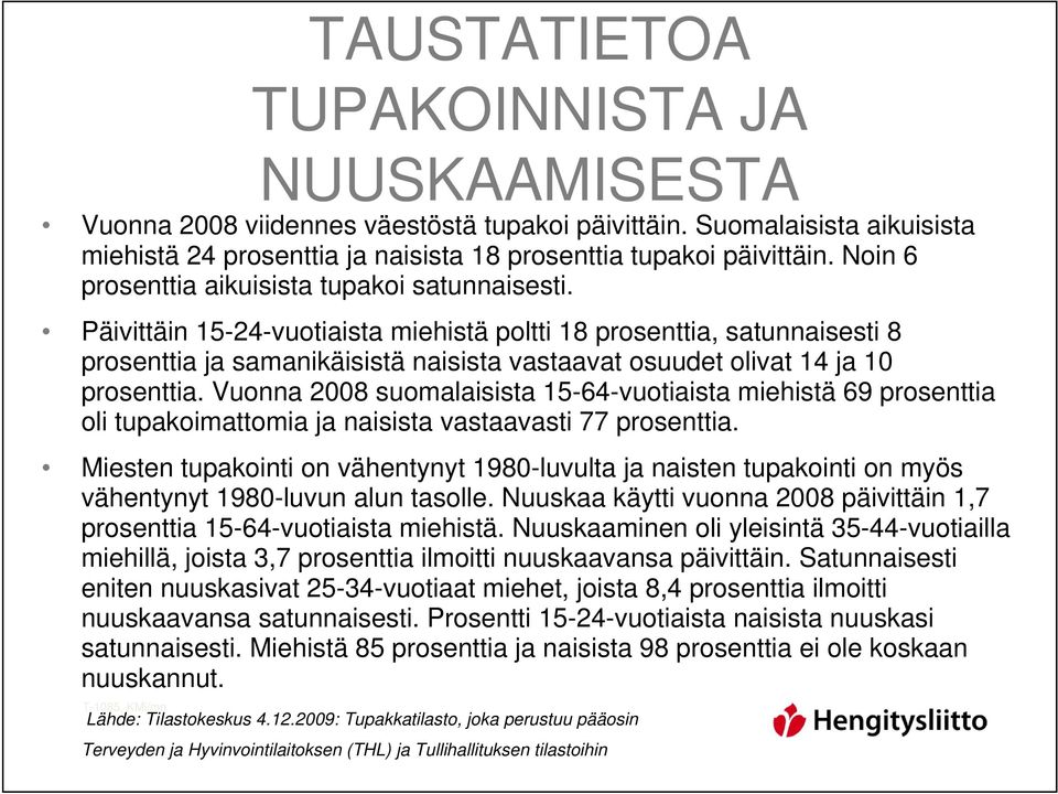 Päivittäin 15-24-vuotiaista miehistä poltti 18 prosenttia, satunnaisesti 8 prosenttia ja samanikäisistä naisista vastaavat osuudet olivat 14 ja 10 prosenttia.