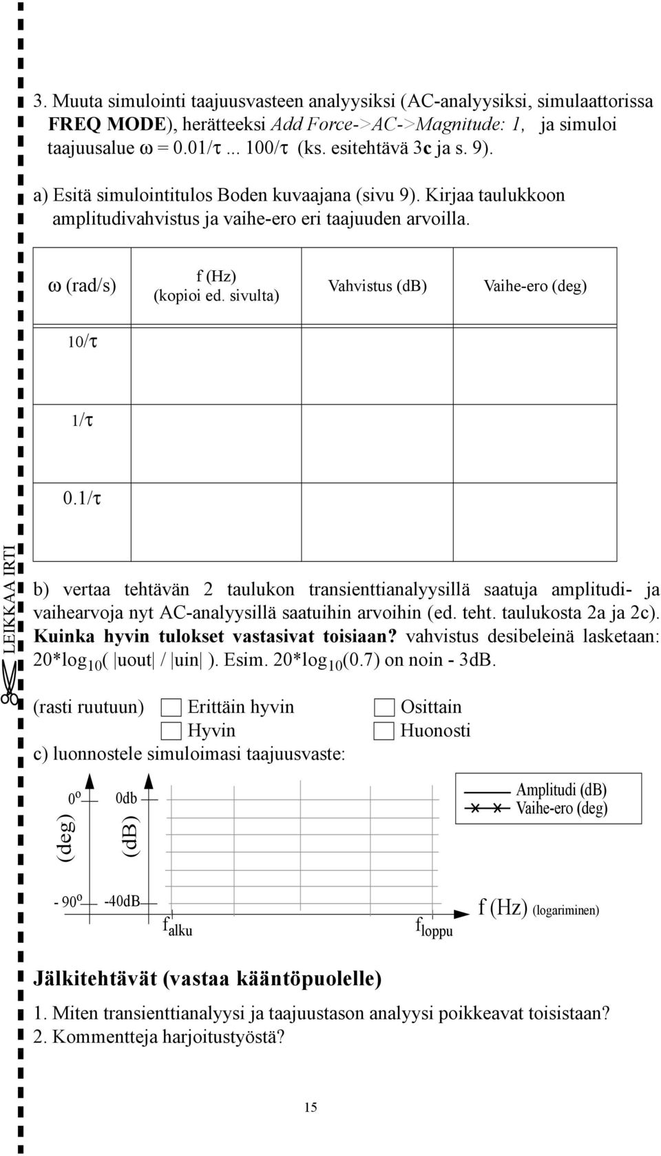 sivulta) Vahvistus (db) Vaihe-ero (deg) 10/τ 1/τ 0.1/τ LEIKKAA IRTI b) vertaa tehtävän 2 taulukon transienttianalyysillä saatuja amplitudi- ja vaihearvoja nyt AC-analyysillä saatuihin arvoihin (ed.