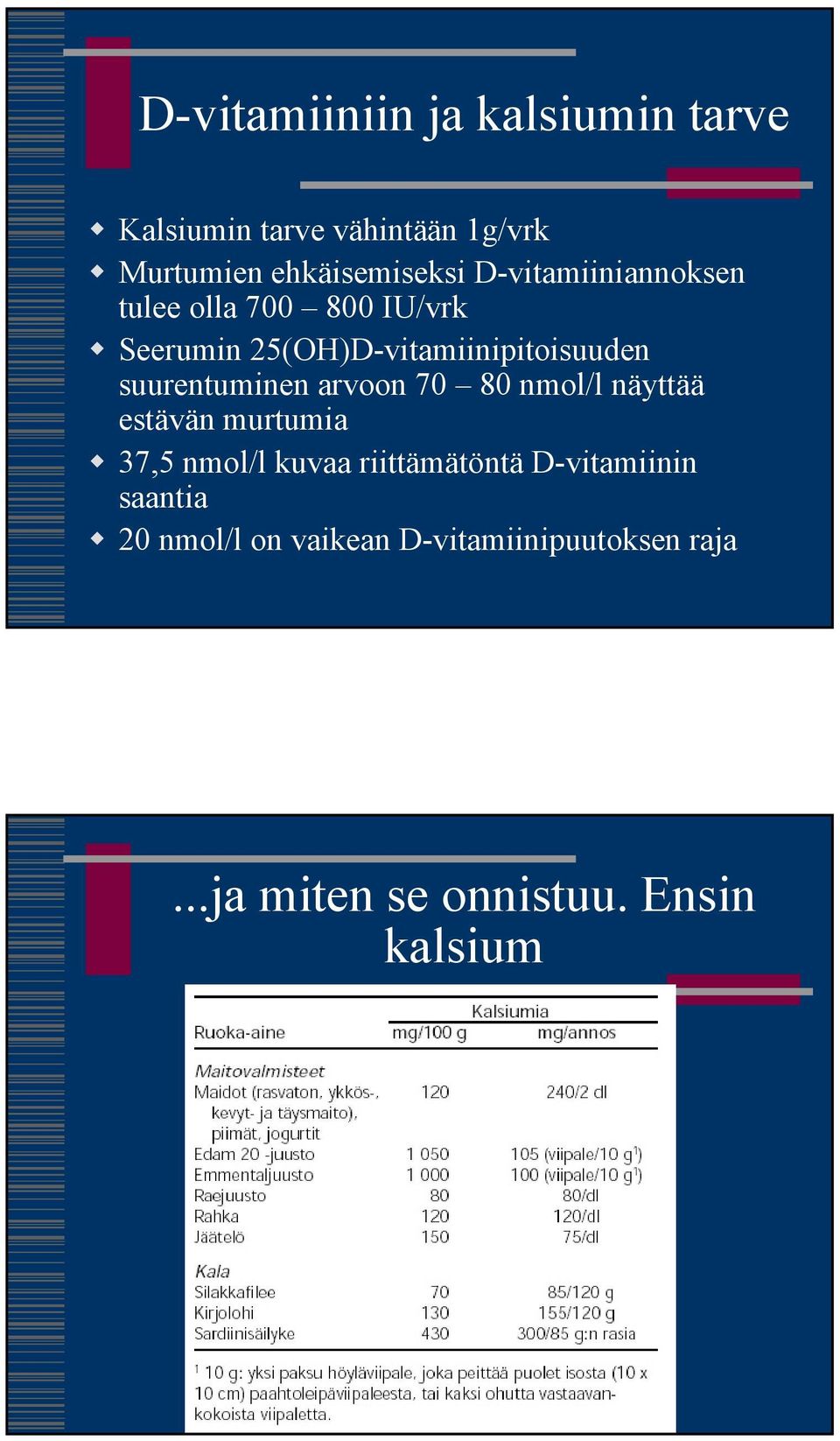 suurentuminen arvoon 70 80 nmol/l näyttää estävän murtumia 37,5 nmol/l kuvaa riittämätöntä