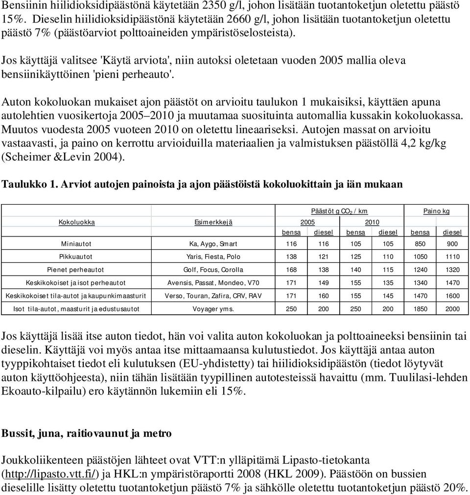 Jos käyttäjä valitsee 'Käytä arviota', niin autoksi oletetaan vuoden 2005 mallia oleva bensiinikäyttöinen 'pieni perheauto'.