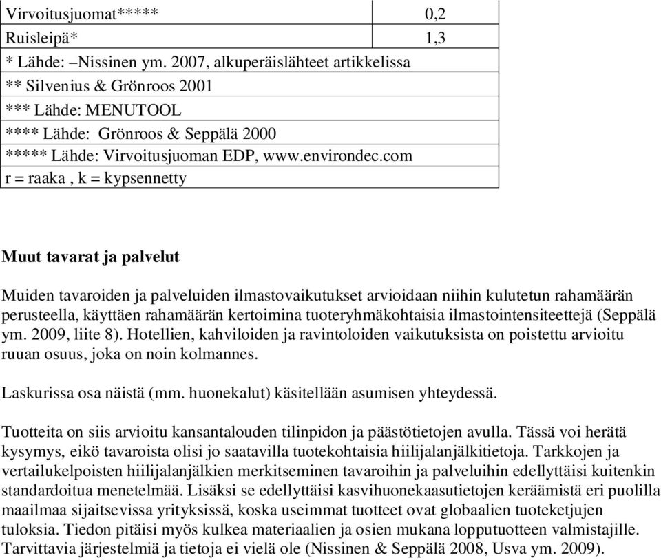 com r = raaka, k = kypsennetty Muut tavarat ja palvelut Muiden tavaroiden ja palveluiden ilmastovaikutukset arvioidaan niihin kulutetun rahamäärän perusteella, käyttäen rahamäärän kertoimina