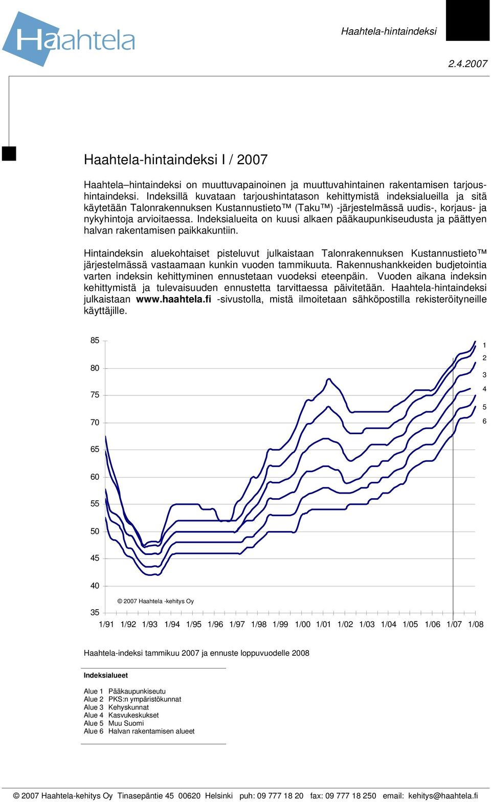 Indeksialueita on kuusi alkaen pääkaupunkiseudusta ja päättyen halvan rakentamisen paikkakuntiin.