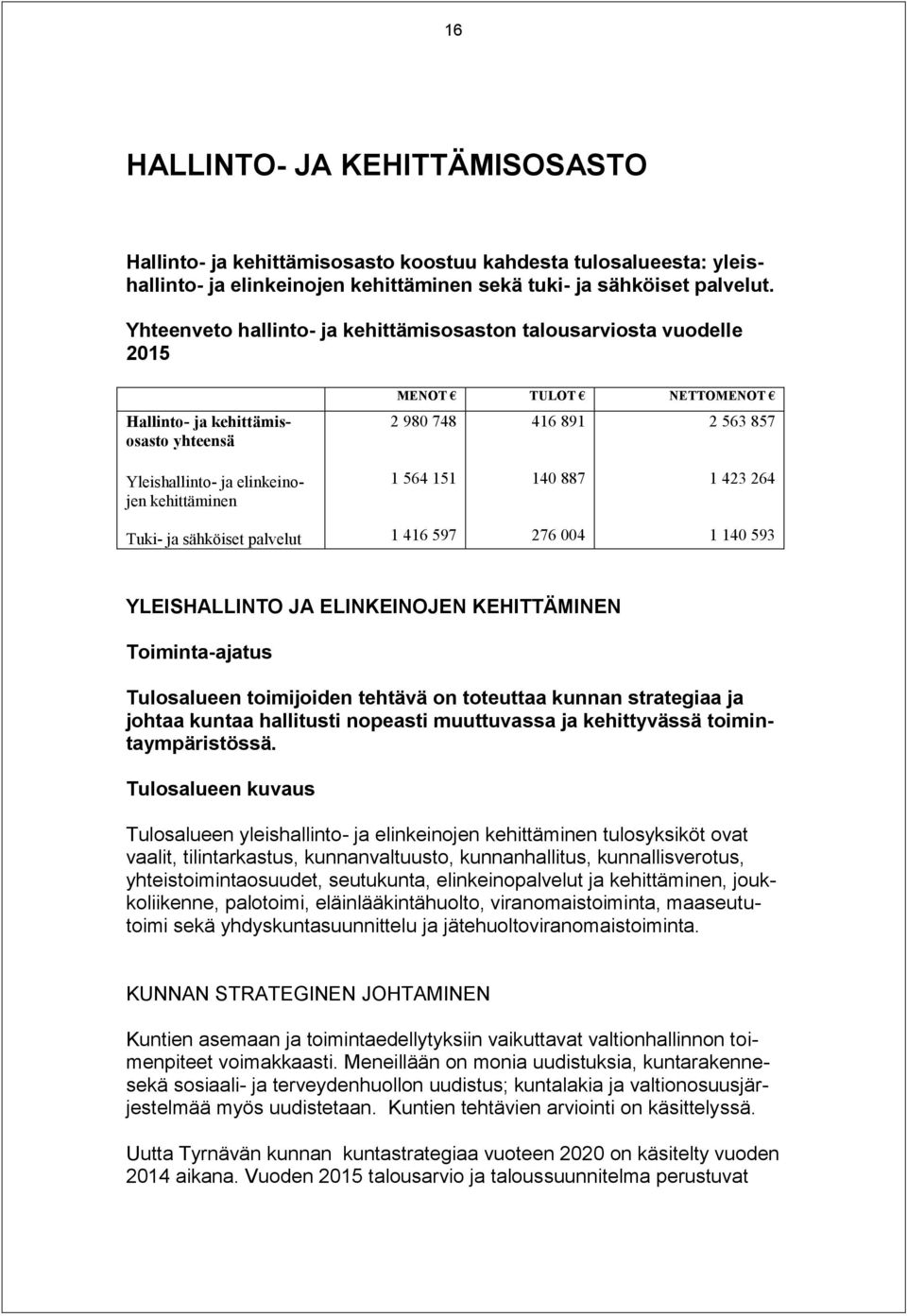 kehittäminen 1 564 151 140 887 1 423 264 Tuki- ja sähköiset palvelut 1 416 597 276 004 1 140 593 YLEISHALLINTO JA ELINKEINOJEN KEHITTÄMINEN Toiminta-ajatus Tulosalueen toimijoiden tehtävä on
