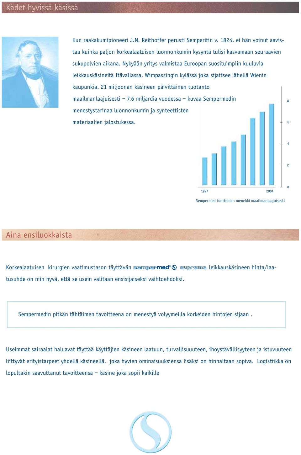 Nykyään yritys valmistaa Euroopan suosituimpiin kuuluvia leikkauskäsineitä Itävallassa, Wimpassingin kylässä joka sijaitsee lähellä Wienin kaupunkia.