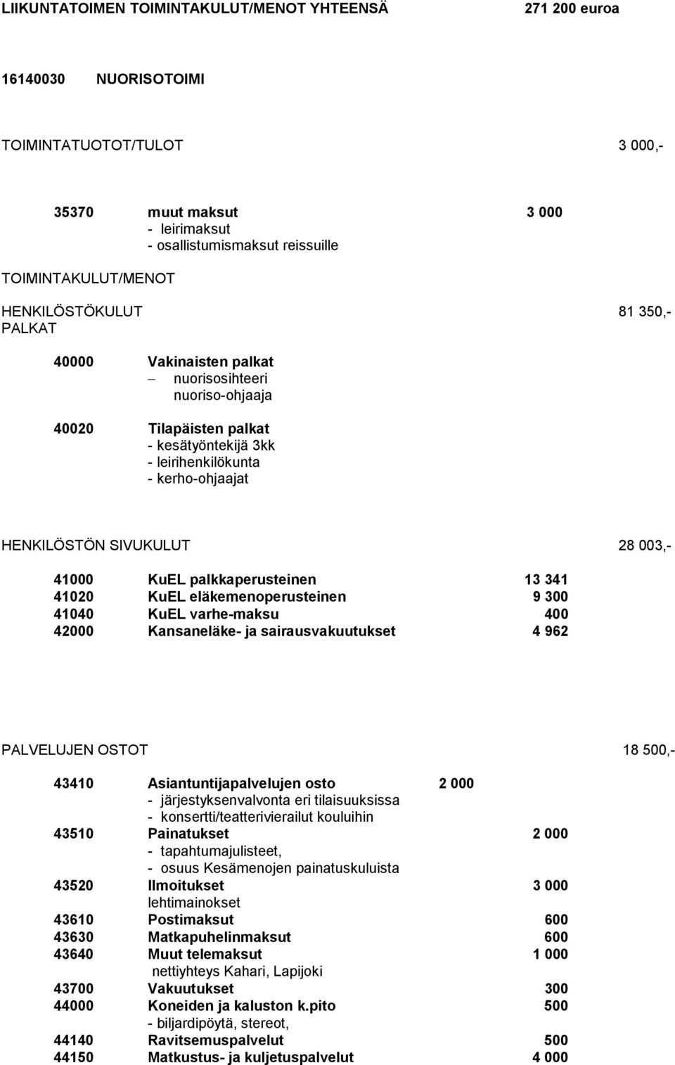 341 41020 KuEL eläkemenoperusteinen 9 300 41040 KuEL varhe-maksu 400 42000 Kansaneläke- ja sairausvakuutukset 4 962 PALVELUJEN OSTOT 18 500,- 43410 Asiantuntijapalvelujen osto 2 000 -