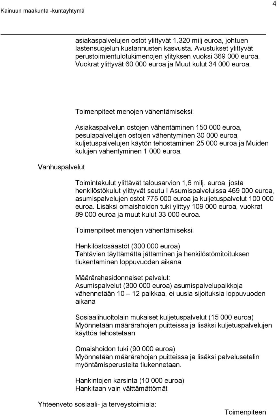 Vanhuspalvelut Asiakaspalvelun ostojen vähentäminen 150 000 euroa, pesulapalvelujen ostojen vähentyminen 30 000 euroa, kuljetuspalvelujen käytön tehostaminen 25 000 euroa ja Muiden kulujen