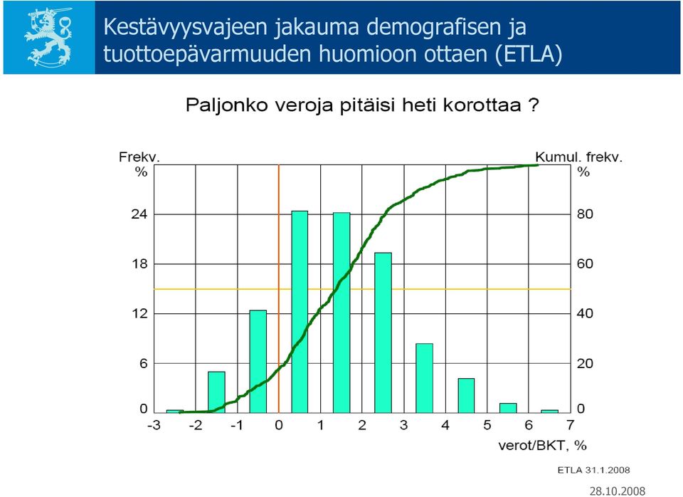 ja