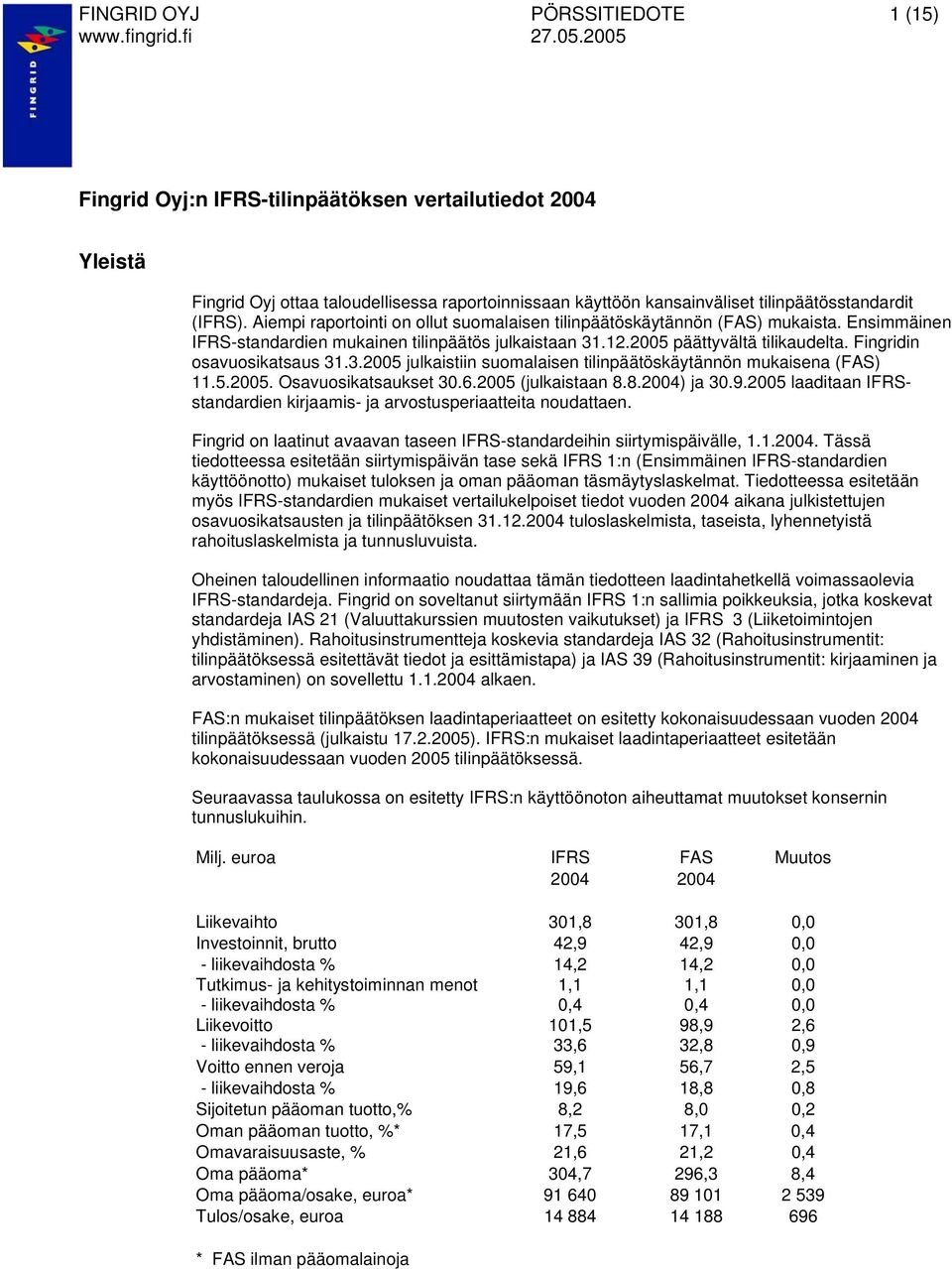 Fingridin osavuosikatsaus 31.3.2005 julkaistiin suomalaisen tilinpäätöskäytännön mukaisena (FAS) 11.5.2005. Osavuosikatsaukset 30.6.2005 (julkaistaan 8.8.2004) ja 30.9.